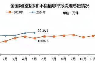 半岛电子官网首页网址查询下载截图3