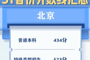 力压戈贝尔！贾伦-杰克逊半场13中6拿下19分10板2断