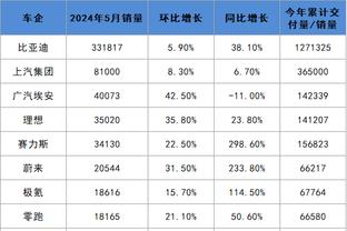 必威体育安卓版截图1