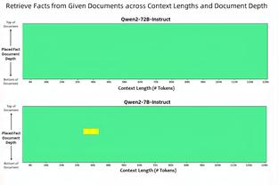 美记：贝西赛季报销 马刺已经申请130万美元的伤病特例