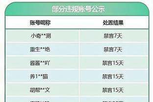 前国脚谈克罗斯回归德国队：如果不起作用，那么他就是大输家